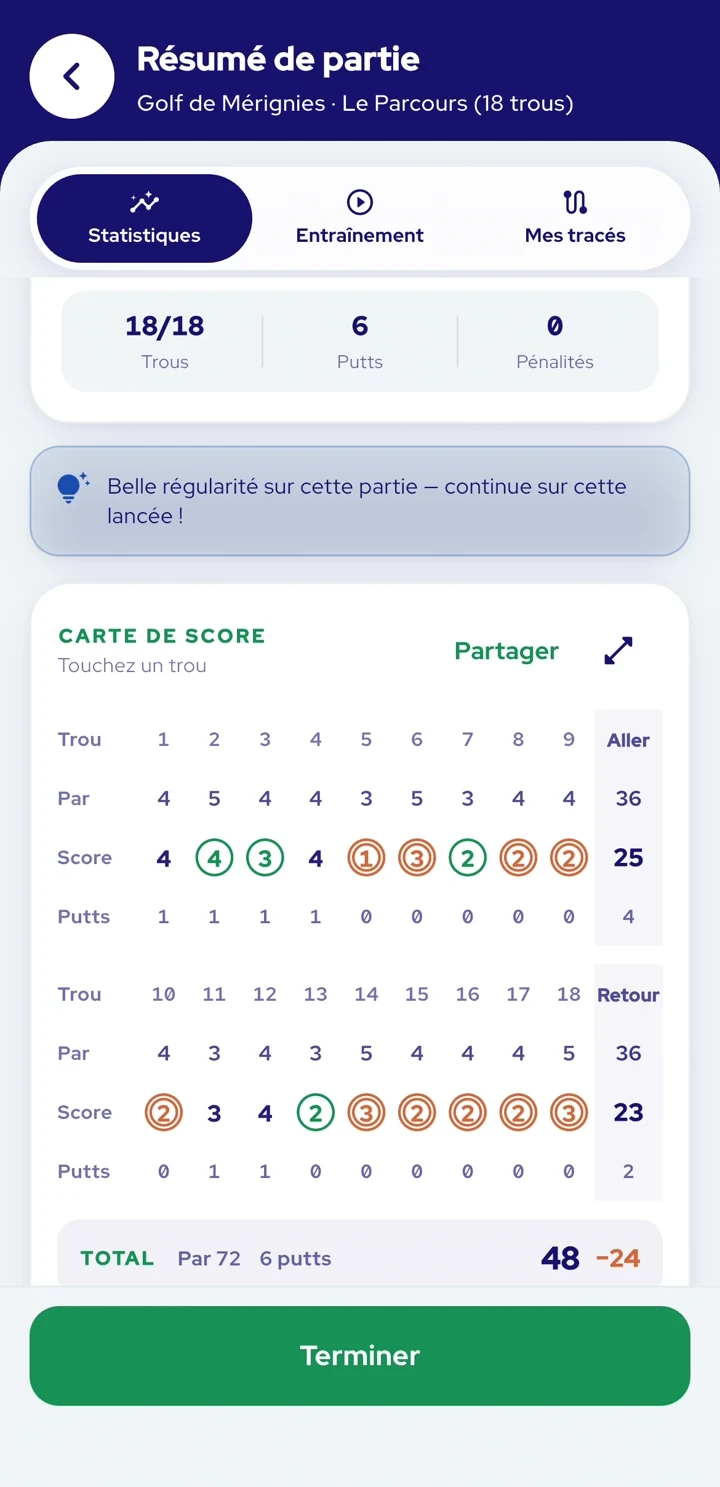 Résumé de partie InsideGolf avec score et secteurs de jeu.