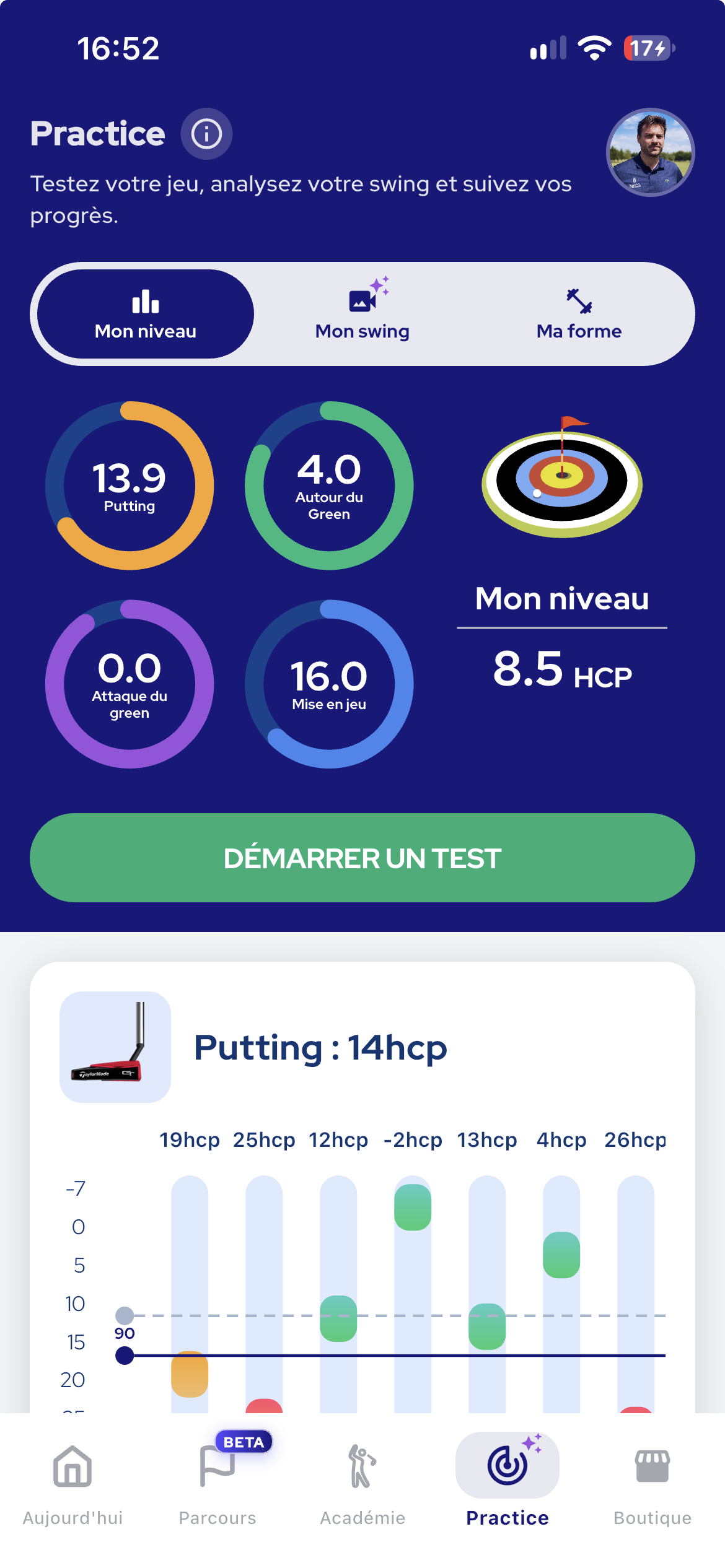 Practice : niveau et résultats par secteur de jeu.