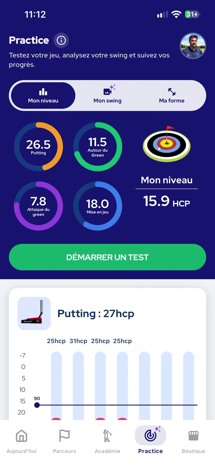 Practice : niveau par secteur et résultats au putting.