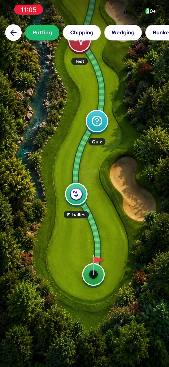 Parcours de chipping avec le quiz, les e-balles et le drapeau final.