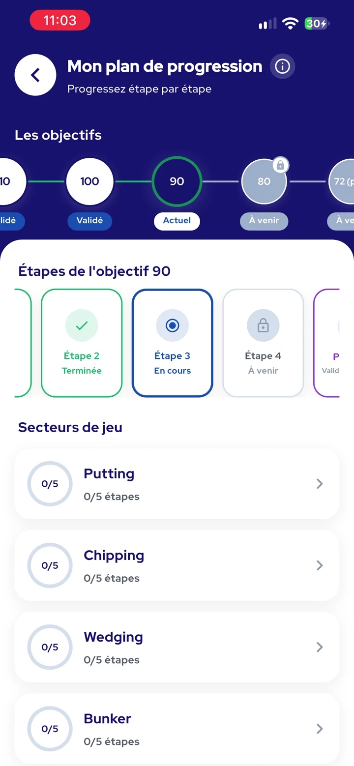 Mon plan de progression : objectif de score, étapes validées et secteurs de jeu.
